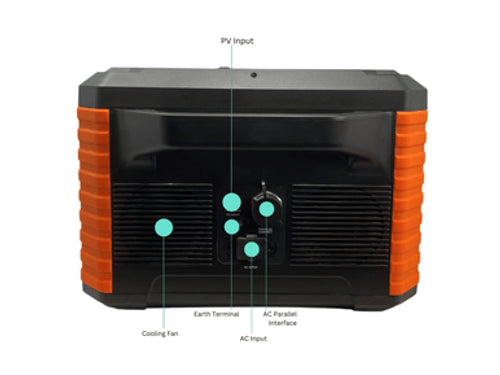 Ice Hole Power- OffGrid 2000 Power Bank - BaseCamp Provisions