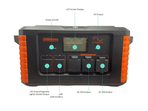 Ice Hole Power- OffGrid 2000 Power Bank - BaseCamp Provisions