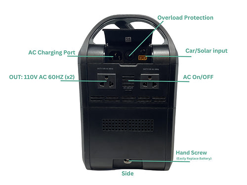 Ice Hole Power- Weekender 800 - BaseCamp Provisions