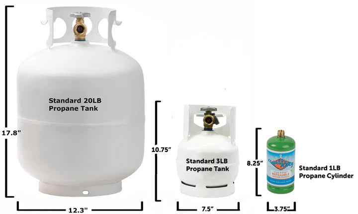 Flame King 3lb Propane Tank LP Cylinder with Gauge and OPD - BaseCamp Provisions