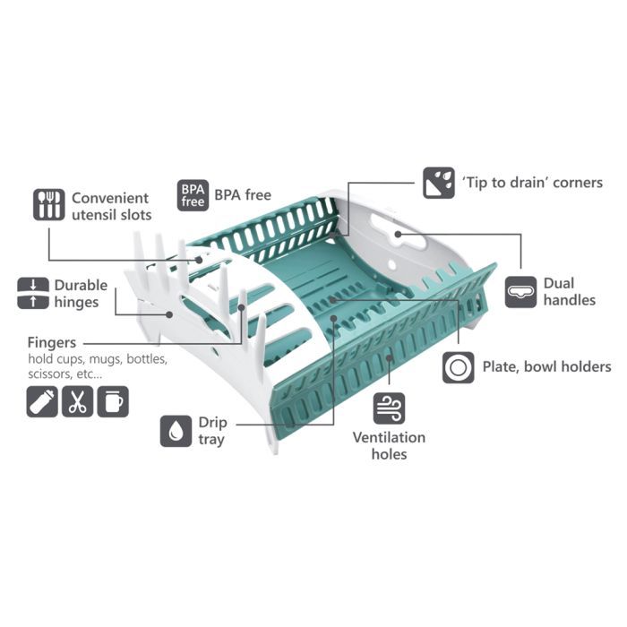 FOZZILS SNAPFOLD DISHRACK - BaseCamp Provisions