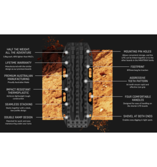 MAXTRAX Lite Boards Black - BaseCamp Provisions