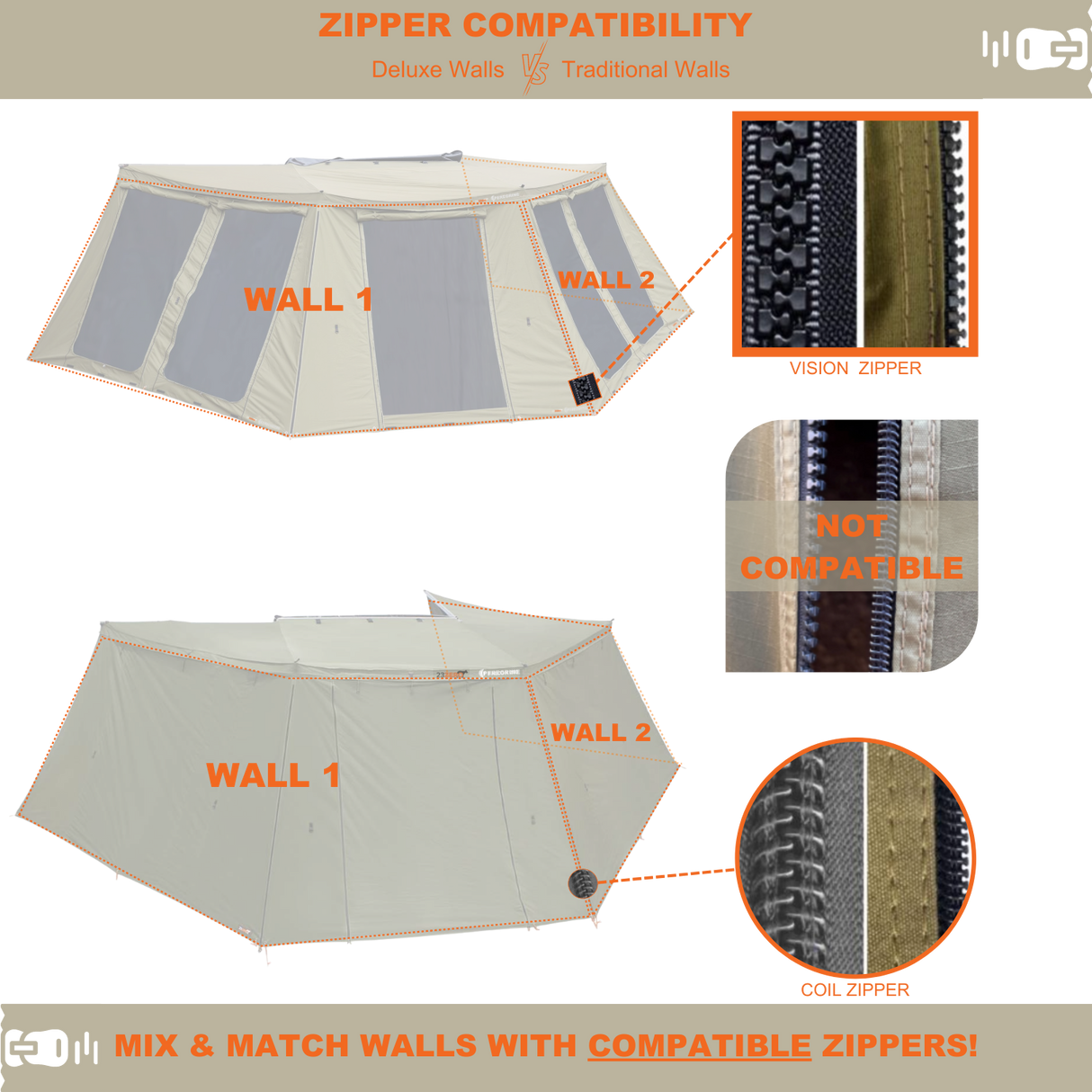 Peregrine 270° Awning Deluxe Walls – (Fits 5 Arm Awnings) LEFT SIDE - BaseCamp Provisions