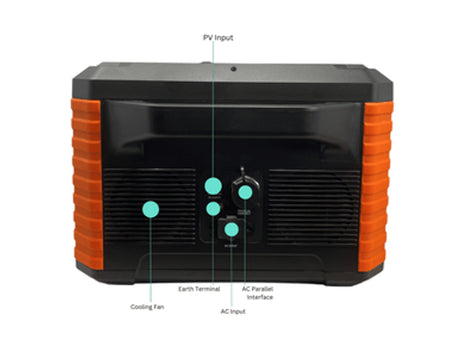 Ice Hole Power- OffGrid 2000 Power Bank - BaseCamp Provisions