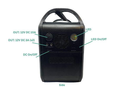 Ice Hole Power- Weekender 800 - BaseCamp Provisions