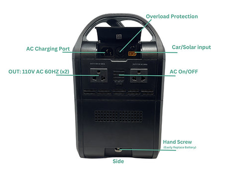 Ice Hole Power- Weekender 800 - BaseCamp Provisions