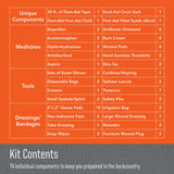 DUCTAID Ultimate First aid Kit