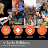 DUCTAID Ultimate First aid Kit