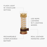 Edison Light Stick - BaseCamp Provisions