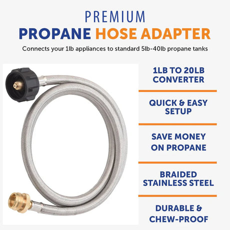 Flame King 5 FT QCC to CGA600 Male Connection-Steel Braided Hose - BaseCamp Provisions