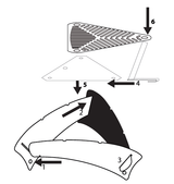 Medio with Grill Kit and Custom Bag in STAINLESS STEEL - BaseCamp Provisions