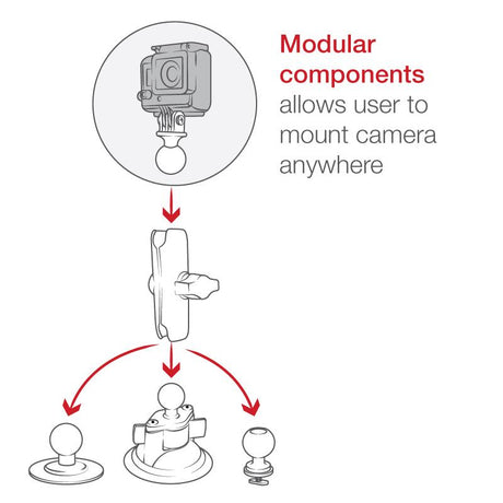 RAM Action Camera Universal Ball Adapter - BaseCamp Provisions