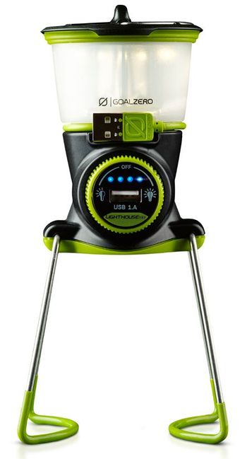 GOAL ZERO LIGHTHOUSE MINI CORE LANTERN - BaseCamp Provisions